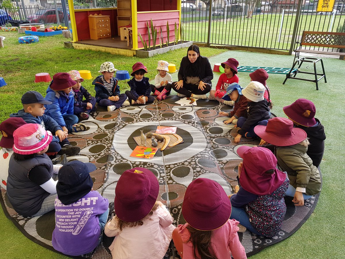 Empowering Educators Embedding Indigenous Perspectives in Early